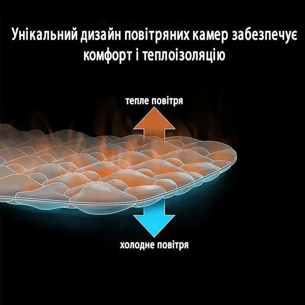 Надувний килимок PACOONE 190&times;60&times;5 см з подушкою та насосом | Матрац для кемпінгу та відпочинку DT-473дто фото