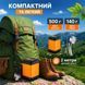 Портативний акумуляторний душ для кемпінгу SHOWER-7200T з дисплеєм температури, 7800 mAh ДУШ 7800 ОРАНЖ фото 8