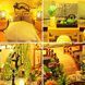 DIY Домик-конструктор &laquo;Цветочный Сад&raquo; с LED-подсветкой и куполом &ndash; 3D румбокс для сборки, миниатюра интерьер Арт.Р010-В фото 2