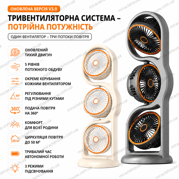 Настільний потрійний вентилятор акумуляторний USB 360&deg;, 3 незалежні вентилятори, 5 швидкостей, підсвічування 33779потрійний фото