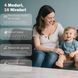 Електричний молоковідсмоктувач подвійний бездротовий | Hands Free, 4 режими, 16 рівнів, тихий, портативний, 240 мл 33717 фото 6