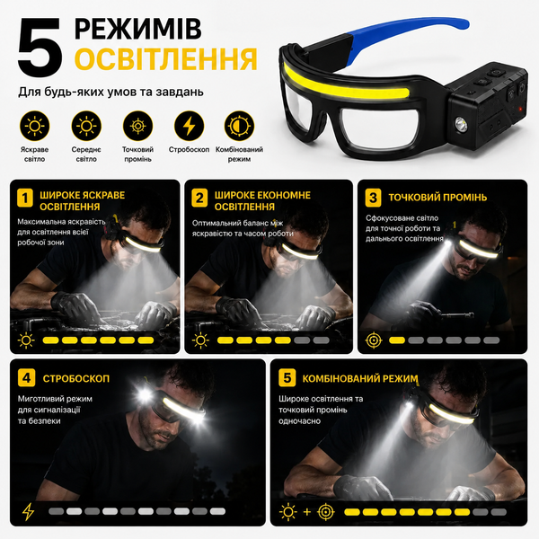 Очки  аккумуляторные с LED подсветкой и датчиком жестов | Фонарик для ремонта, мастерской, гаража и дома ледокуляр фото